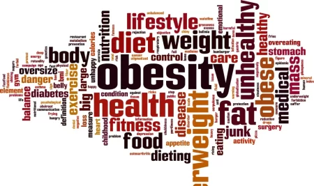 The Impact of Obesity on Your Body and Health